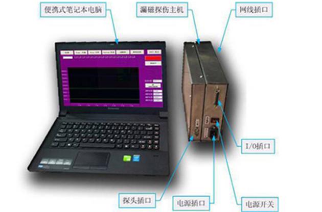 Portable Magnetic Flux Leakage Testing Equipment
