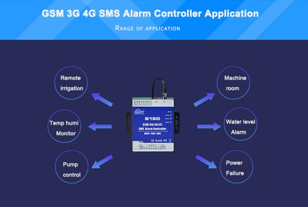 4G SMS Alarm Controller 8DIN 2DO