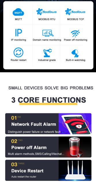 Wireless Network Fault Monitoring RTU For