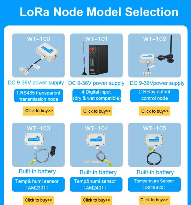Cellular Ethernet LoRa Wireless Transmission Gateway