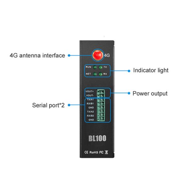 Modbus RTU To MQTT Conversion Gateway