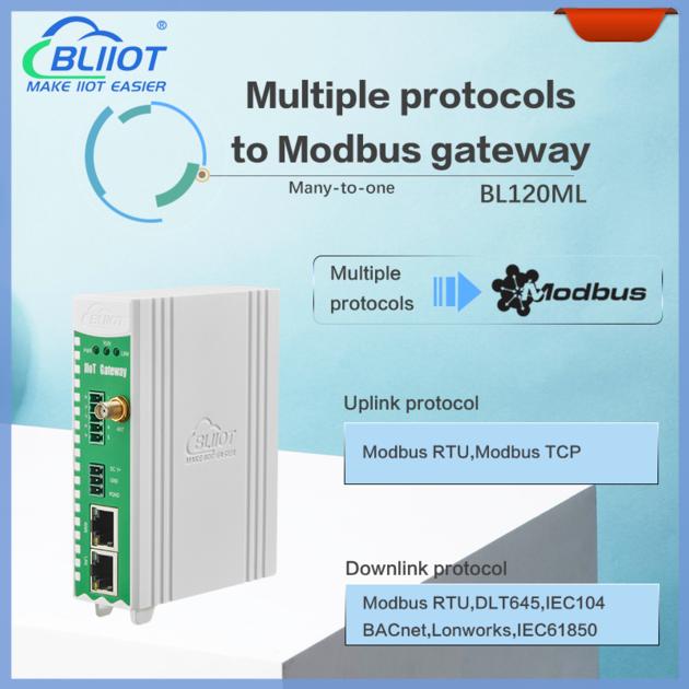 BLIIoT| New Version BL120ML Multiple Protocol to Modbus Conversion in Industrial Automation and Cont