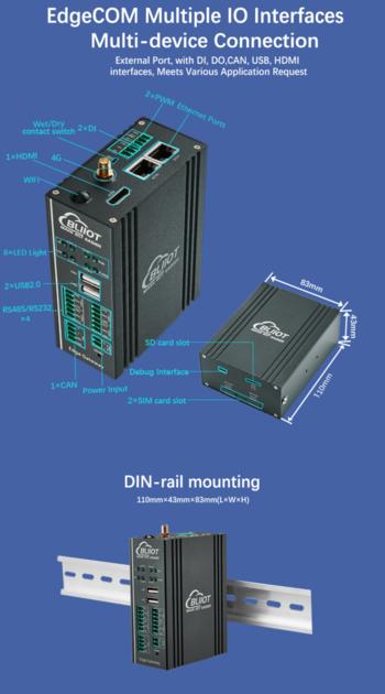 ARM Based Embedded EdgeCOM Computer For