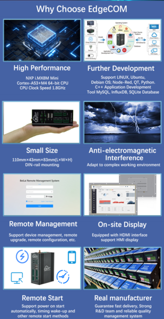 ARM Based Embedded EdgeCOM Computer For