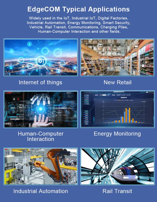 ARM Based Embedded EdgeCOM Computer For