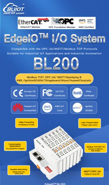 INDUSTRIAL REAL-TIME ETHERNET EDGE I/O CONTROLLER