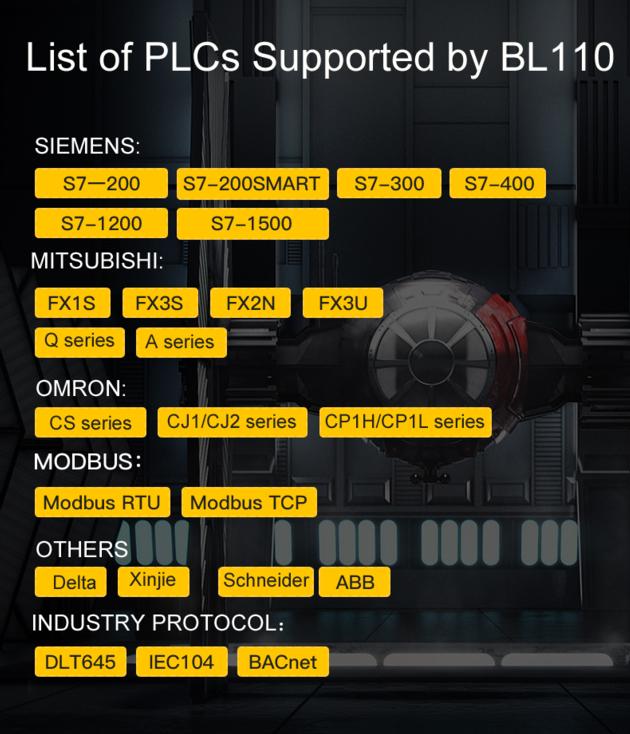 Multiple Protocol Conversion Industrial IoT Gateway