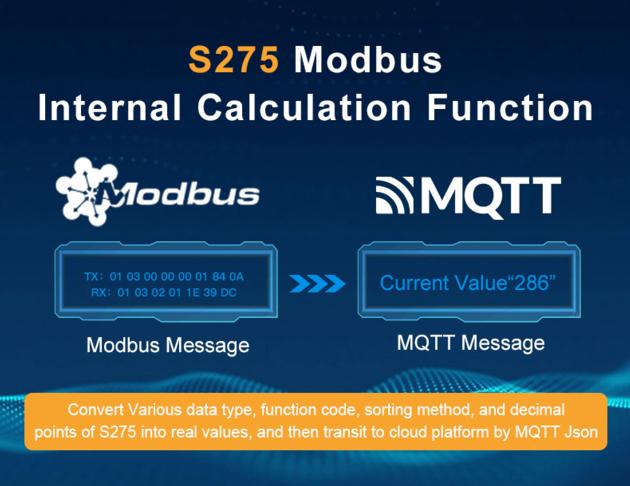 Wireless Cellular IoT Modbus RTU For