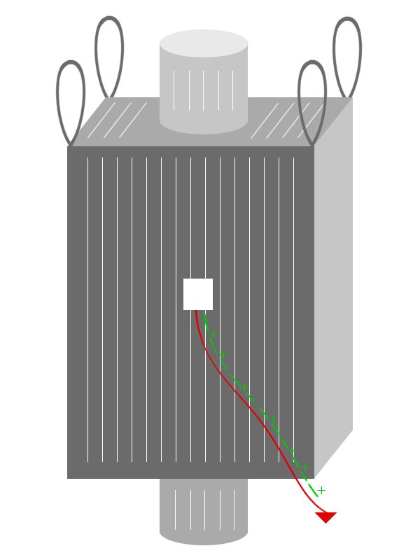 Type C FIBC Bag (Conductive Bulk Bag)