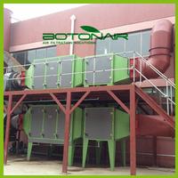  Industrial Air Cleaner