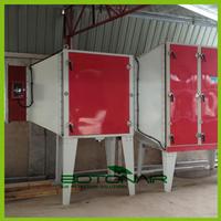   industrial ventilation equipment For Oil Recycle