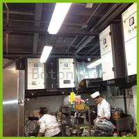 Commercial kitchen smoke cleaning device for catering industry