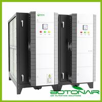 Electrostatic Precipitators for cooking smoke disposal