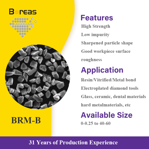 Metal Bond Micron Diamond