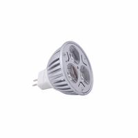 LED spotlight