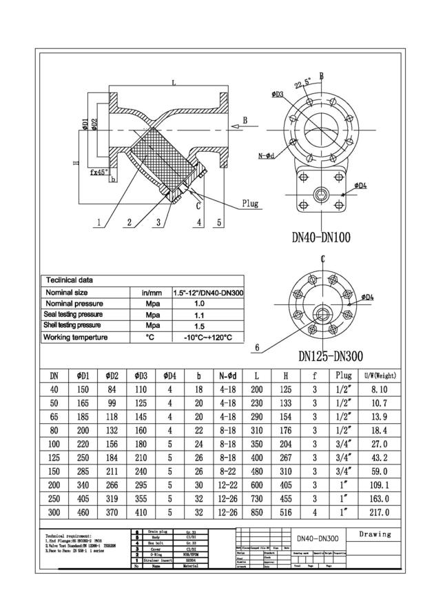 Https Stvvalves Com Product Pn16 Cast