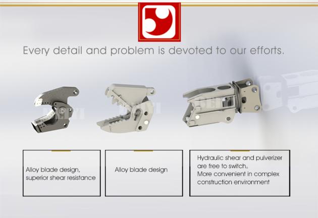 BYMK200RT Hydraulic Multi Kit Serie