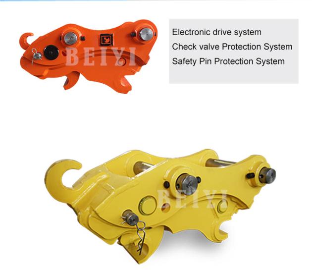 BYLK100 110 Quick Hitch Hydraulic Quick