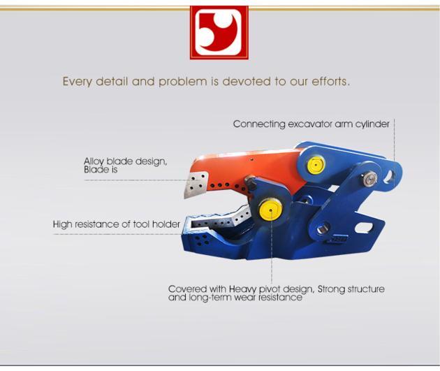Mechanical Shears