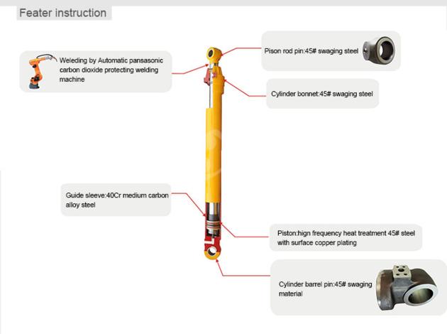Double Acting Standard Hydraulic Cylinder
