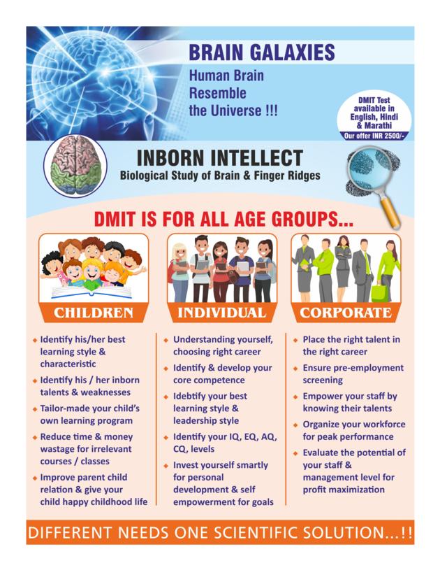 Dermatoglyphics Multiple Intelligence Test
