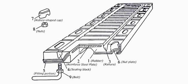 Rubber Bridge Expansion Joints