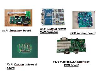 x431 parts (screen ,mother board,shell)