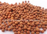 Sulfur Recovery Catalyst