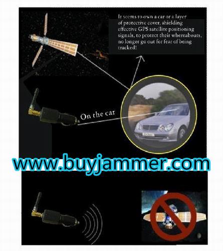 Mini GPS Jammer For Car