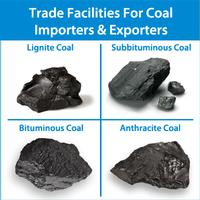 Get Trade Facilities for Coal Importers & Exporters