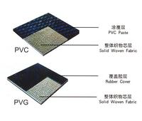 Solid Woven Conveyor Belt