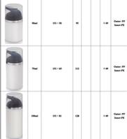 PP airless bottle