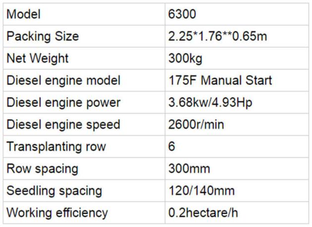 Rice Planting Machine