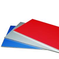 Aluminum Composite Panels