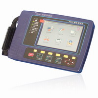 ADSL2+ Tester