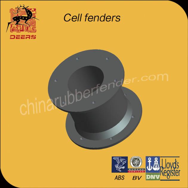 cell fender