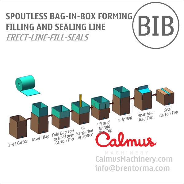 Bag In Box Line For Bulk