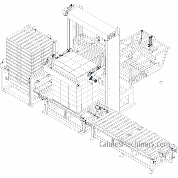 Film Pack Palletizing Machine Shrink Wrap