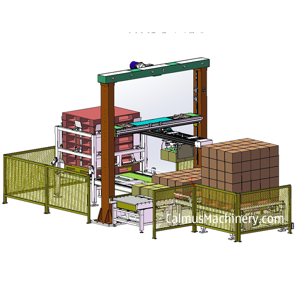 Carton Stacking System Box Palletizing Machine