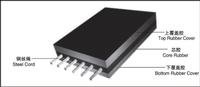 Steel Cord Conveyor Belt