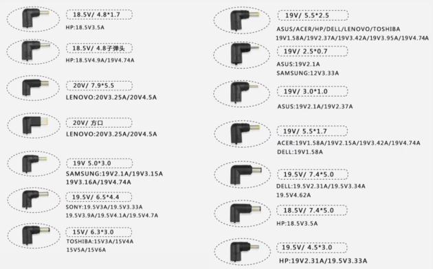 90W Universal Power Adapter For Laptop