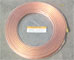 pancake coil