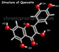 Quercetin