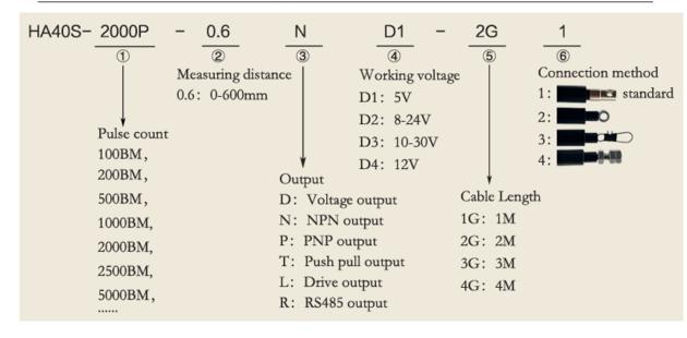 String Potentiometers Digital Pulse Signal 600mm