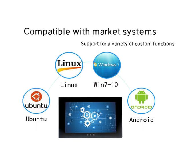 Integrated Computer With 18 5 Inch