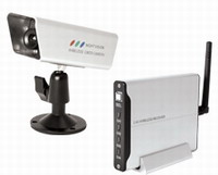 Wireless Security Camera(Li-battery Embedded) 842J