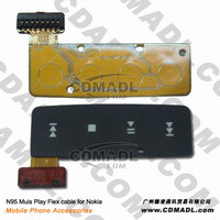 N95 Music Play Flex cable for Nokia
