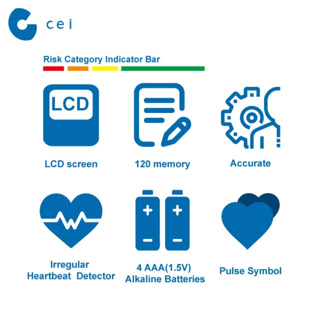 NEW High End HeartBeat Sensor AFib