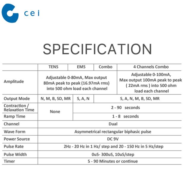 2019 Newest Transcutaneous Electrical Nerve Stimulation