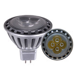 CLASSIC LED SPOTLIGHT